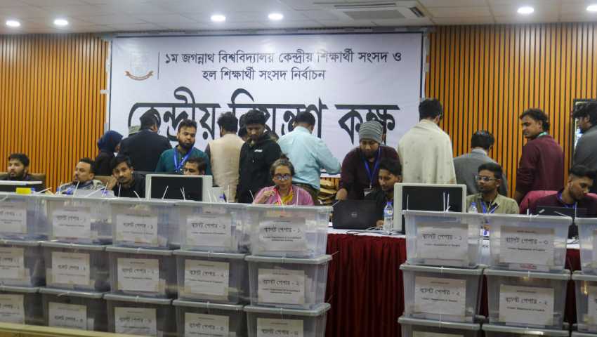 জকসুতেও শিবির প্যানেলের নিরঙ্কুশ জয়