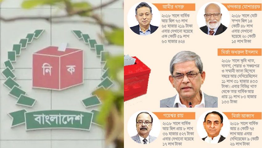 ক্ষমতায় না থেকেও সম্পদে ভারী 