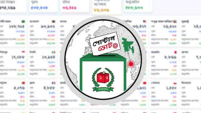 বিকেল সাড়ে ৪টার মধ্যে ব্যালট পৌঁছালেই ভোট গণনা 