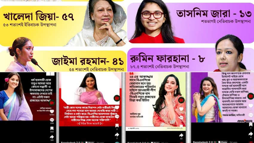 সামাজিক যোগাযোগমাধ্যমে অপতথ্যের বড় লক্ষ্যবস্তু নারীরা