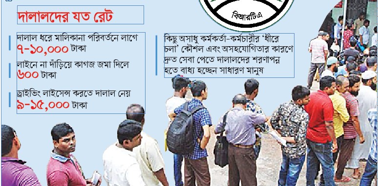 দালাল মারে সরকারি সিল