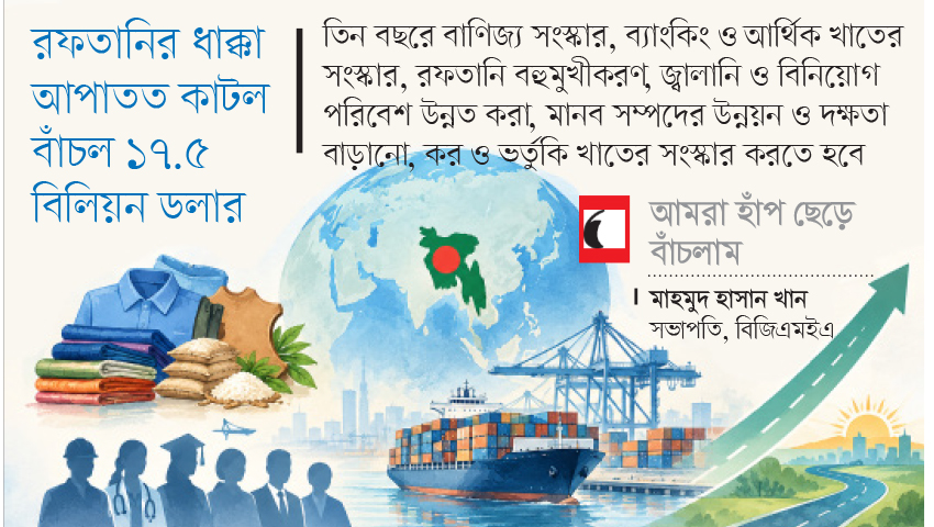 এলডিসি উত্তরণে ৩ বছরের ফুরসত, সাময়িক স্বস্তি
